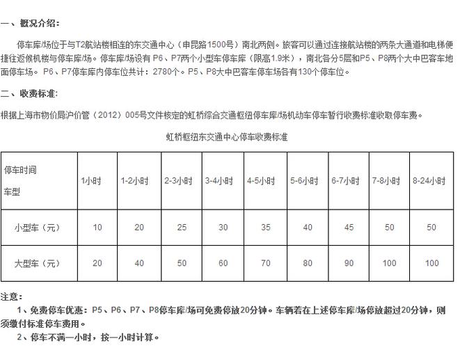 虹桥机场停车费标准_虹桥机场停车费标准最新