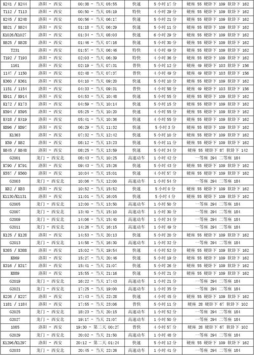 铁路火车时刻表查询_铁路列车时刻表最新消息