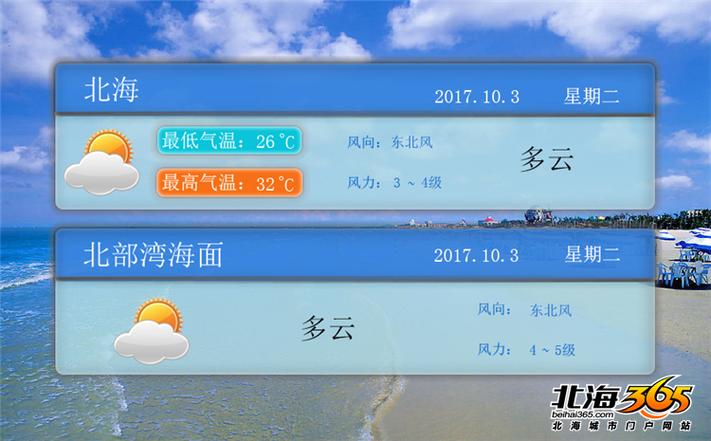 广西北海天气预报15天-广西北海天气预报15天查询百度