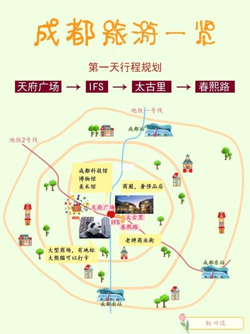 成都旅游路线攻略_成都旅游必去十大景点线路图