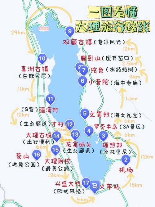 大理洱海旅行攻略_大理洱海旅游线路