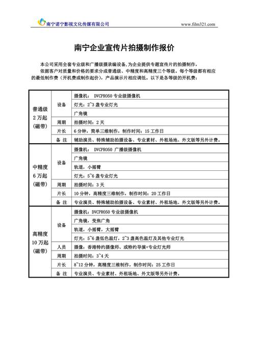 衡水旅游团报价表_衡水旅游团报价表图片