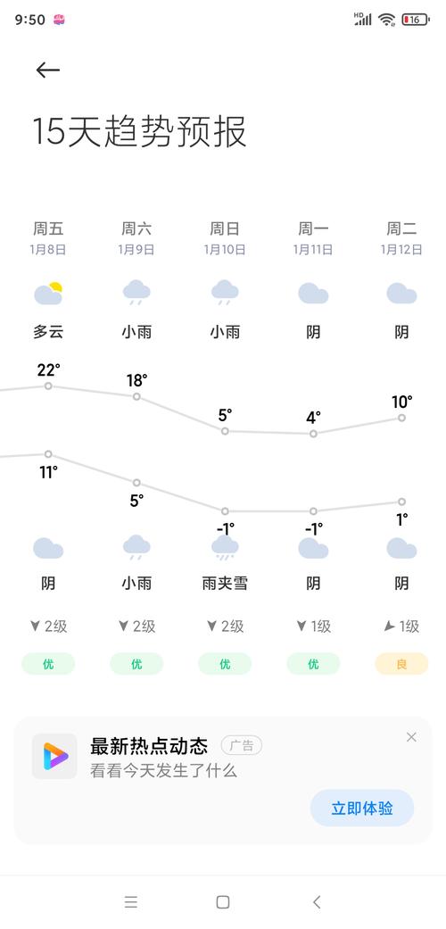 嵊泗天气预报15天查询_嵊泗天气预报15天查询百度