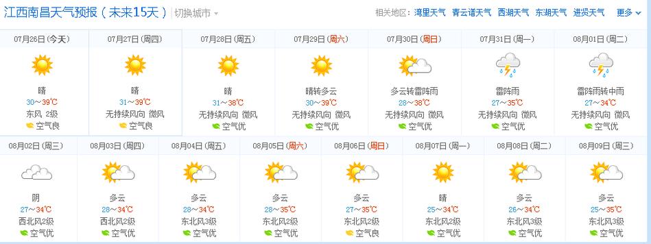 南昌天气预报15天查询_南昌天气预报15天查询30天