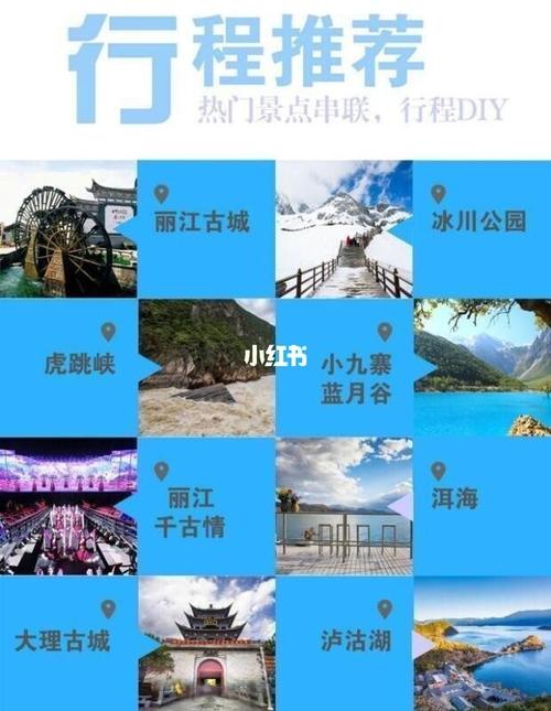 云南旅游价格多少钱_云南旅游多少钱?