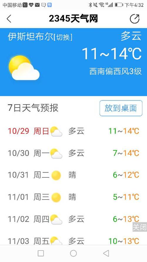 土耳其天气预报一周_土耳其的天气预报