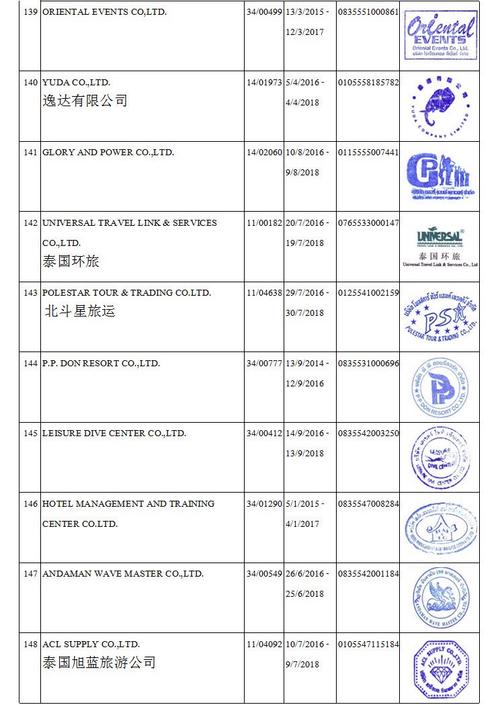 出国旅游团报价_出国旅游团报价2023