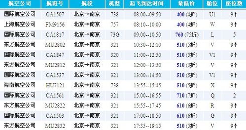 全国机票查询网_全国各地机票查询