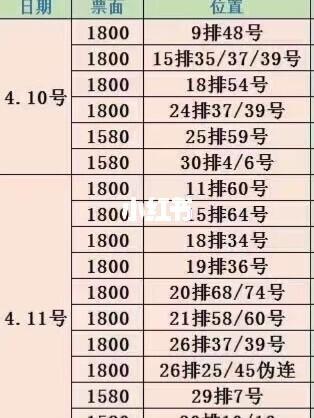 北京德云社门票价格-北京德云社门票价格一览表