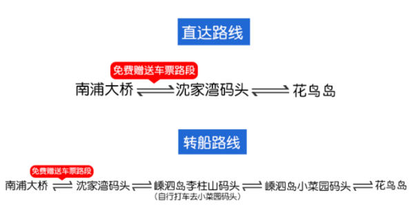 上海到舟山的船票多少钱一张_上海到舟山坐船多少钱