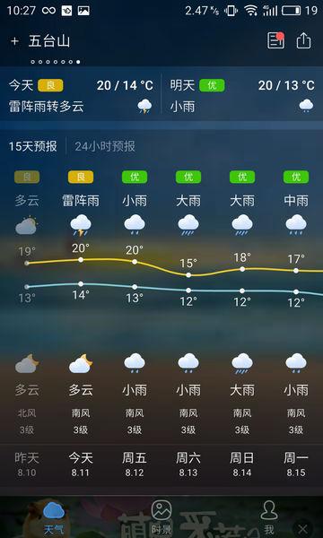 五台山天气查询7天_五台山天气预报7天查询结果山西